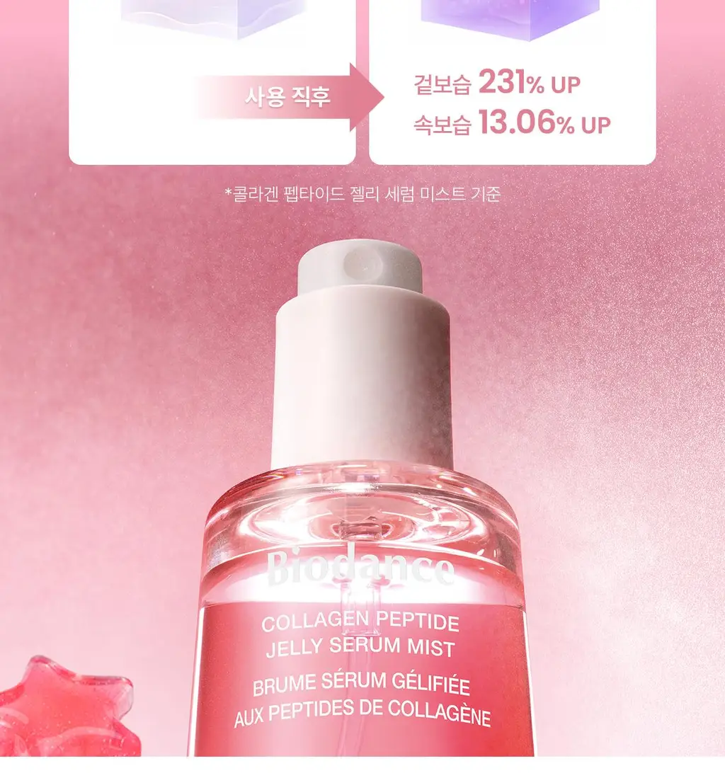 [NEW/한정기획] 바이오던스 콜라겐 펩타이드 젤리 세럼 미스트 50ml 기획 (+콜라겐 겔 패드 10매) 상세페이지 21